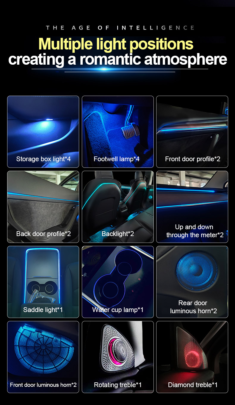 New Energy LED Car High-Pitche - Tech Car Accessories review and price