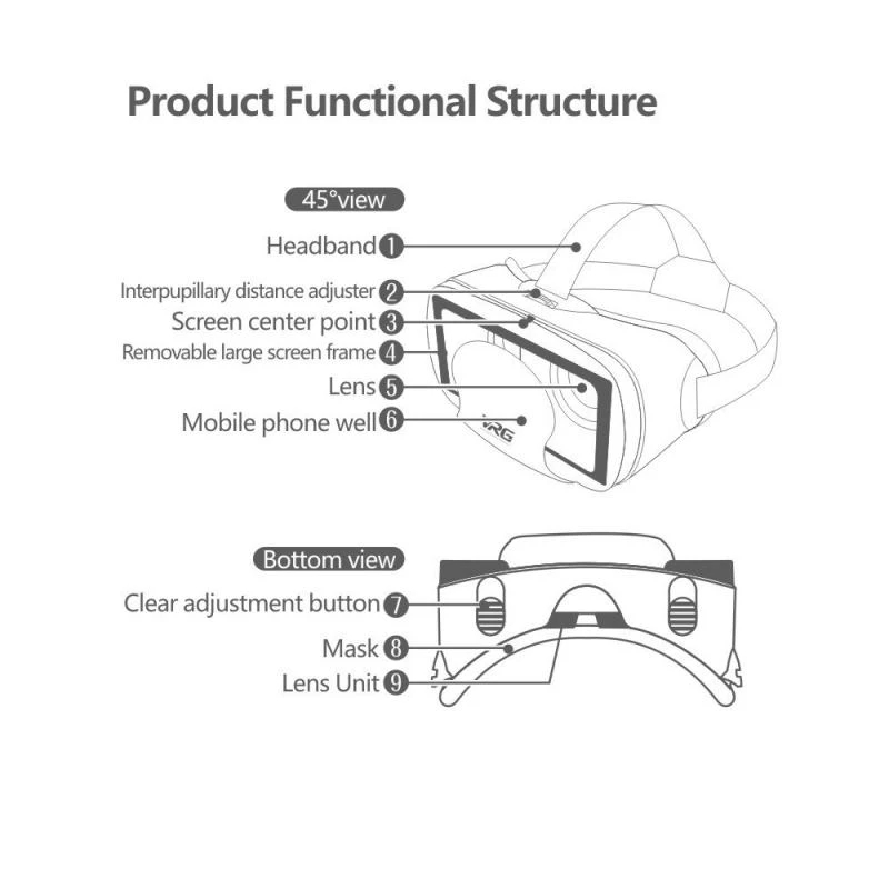 VRG Pro Virtual Reality VR Gla - Mobile Tech Accessories review and price